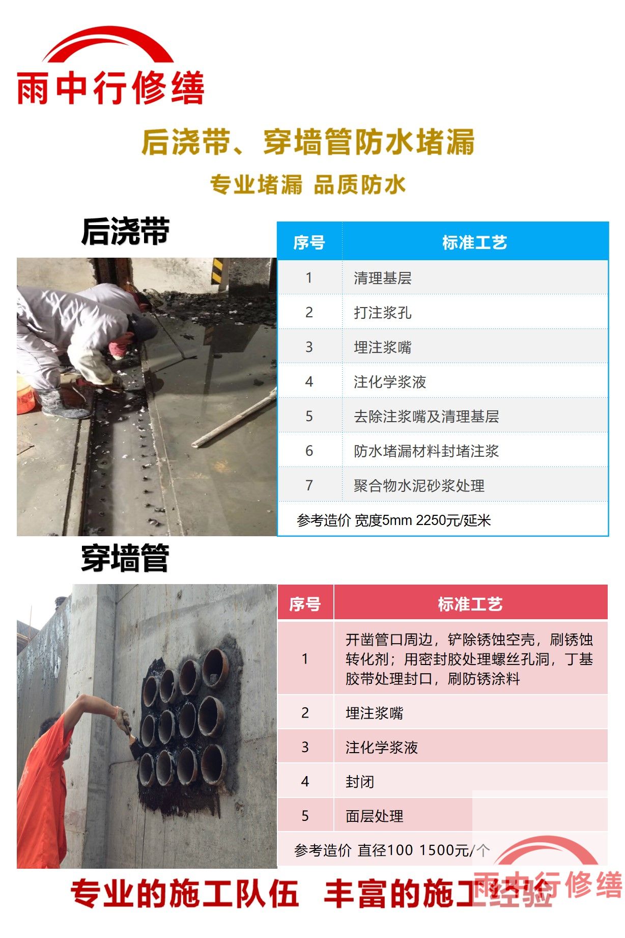 宝坻隧道堵漏加固
